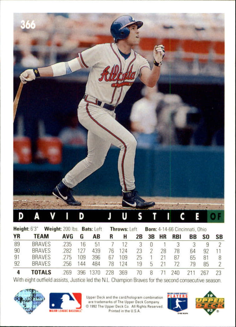 1993 Upper Deck #366 David Justice back image