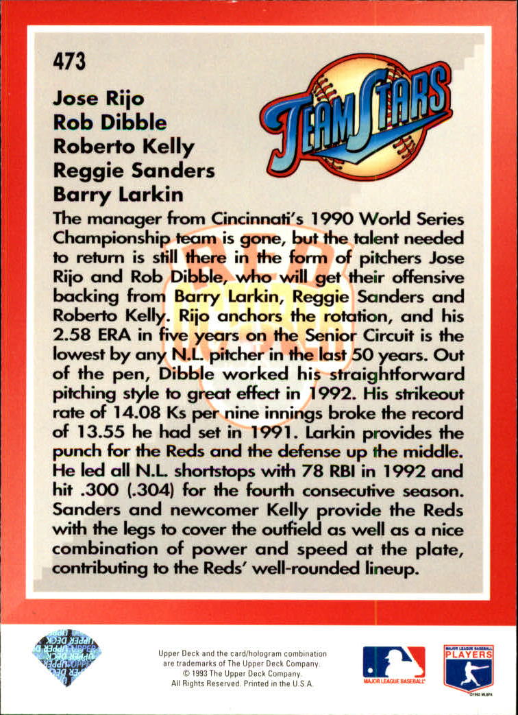 1993 Upper Deck #473 Red October/Jose Rijo/Rob Dibble/Roberto Kelly# back image