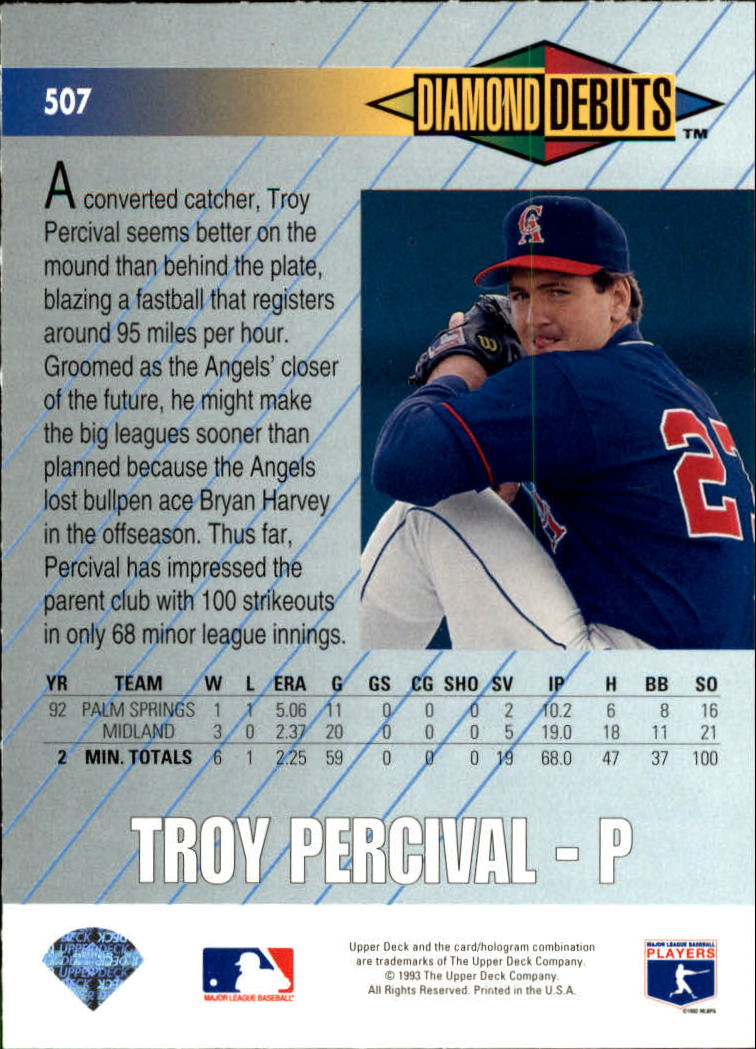 1993 Upper Deck #507 Troy Percival back image