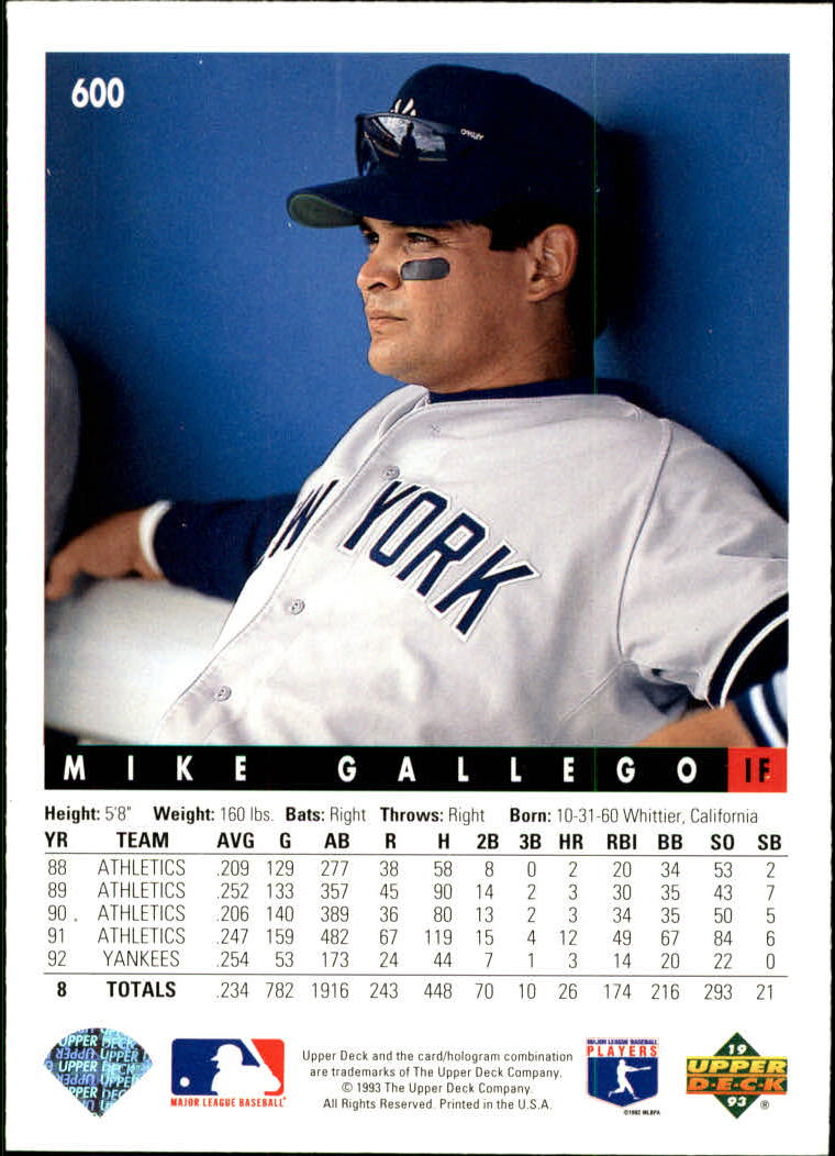 1993 Upper Deck #600 Mike Gallego back image
