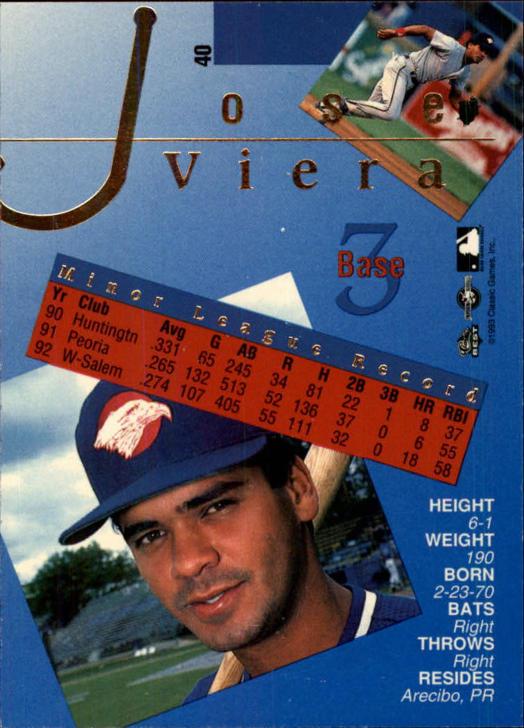 Sports Card Back