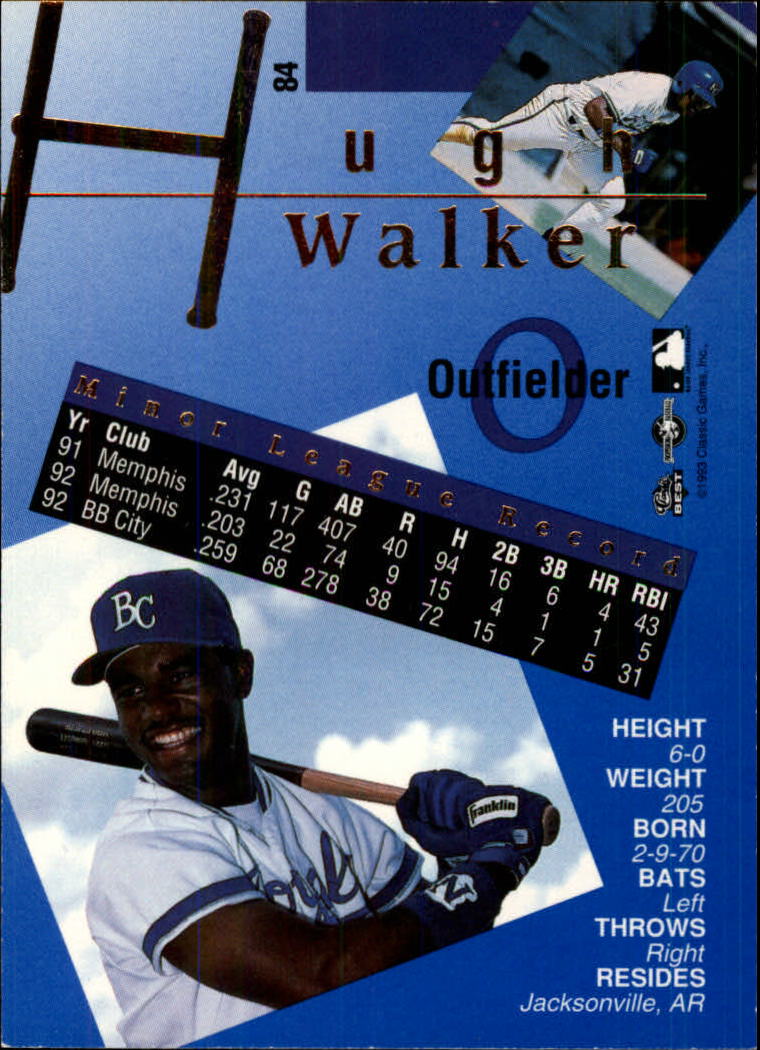 Sports Card Back
