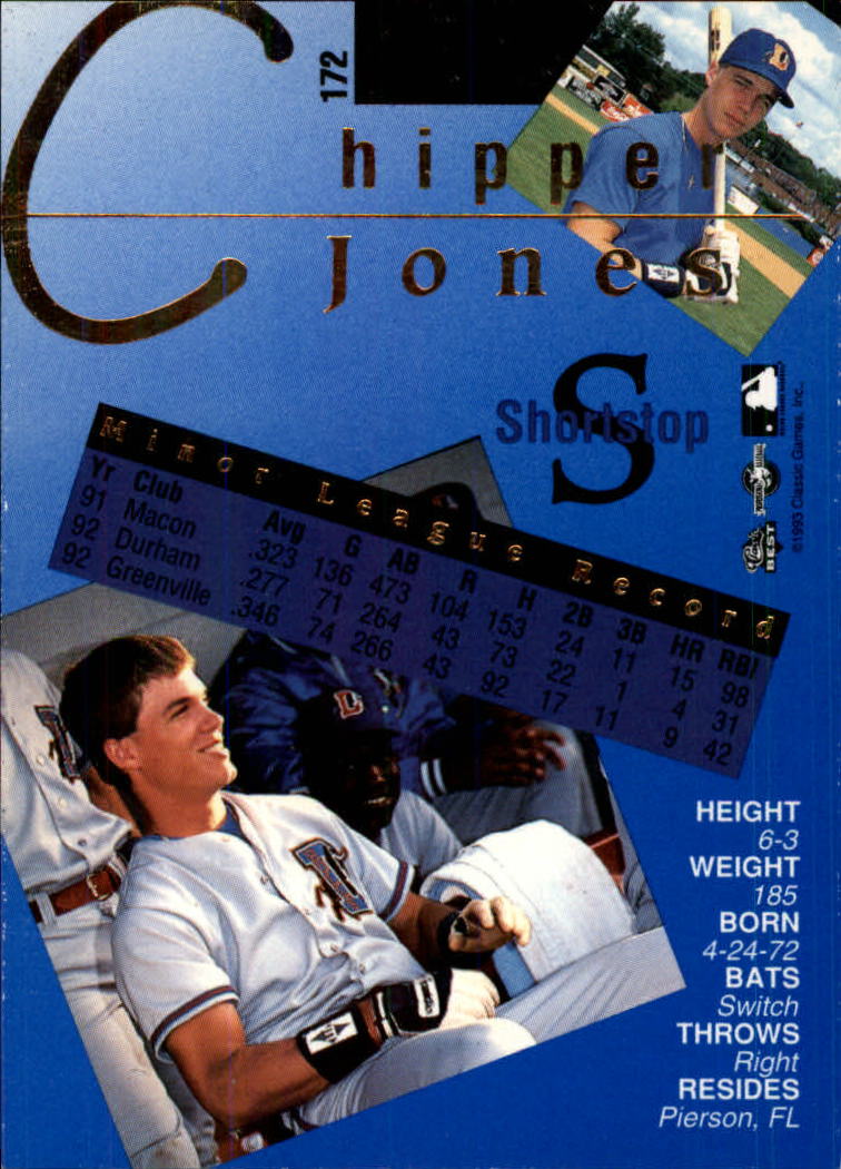 1993 Classic/Best Gold #172 Chipper Jones back image