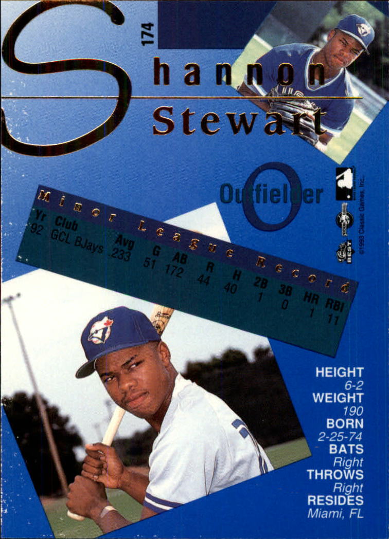 1993 Classic/Best Gold #174 Shannon Stewart back image