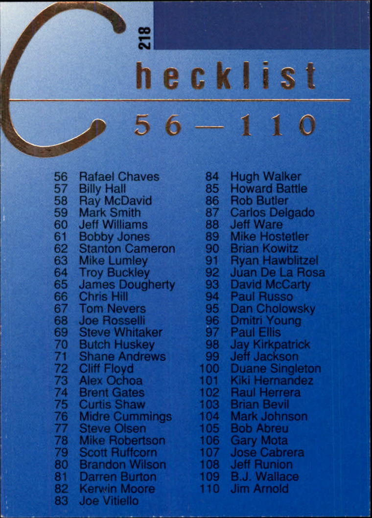 Sports Card Back