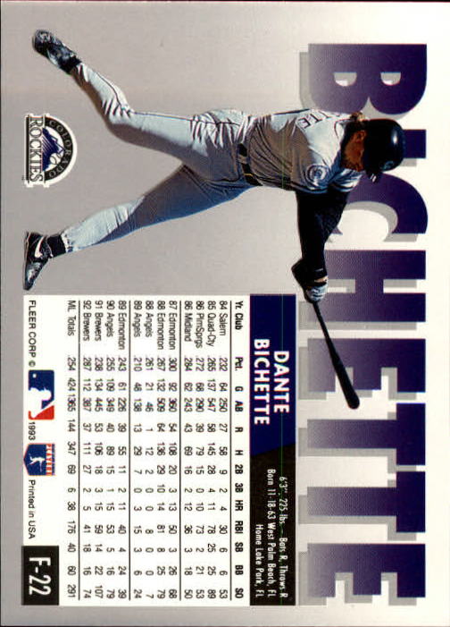 A0291- 1993 Fleer Final Edition BB 1-200 +Rookies -You Pick- 15+ FREE US SHIP - Picture 45 of 389