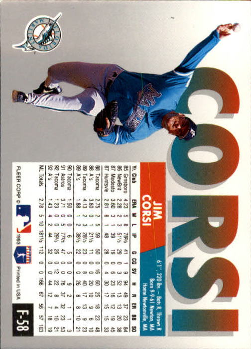 1993 Fleer Final Edition #58 Jim Corsi back image