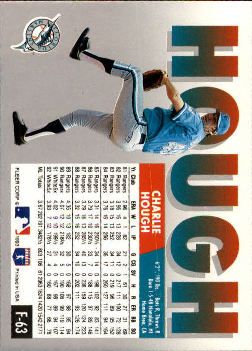 1993 Fleer Final Edition #63 Charlie Hough back image
