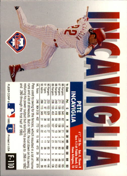 A0291- 1993 Fleer Final Edition BB 1-200 +Rookies -You Pick- 15+ FREE US SHIP - Picture 217 of 389