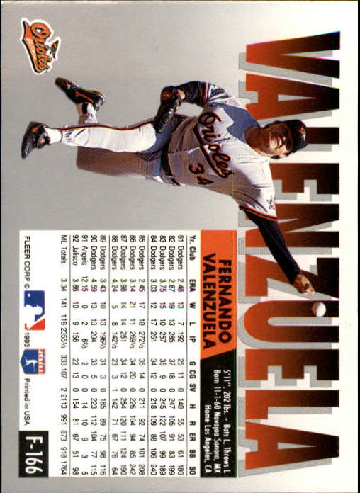 A0291- 1993 Fleer Final Edition BB 1-200 +Rookies -You Pick- 15+ FREE US SHIP - Picture 327 of 389