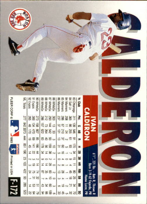 1993 Fleer Final Edition #172 Ivan Calderon back image