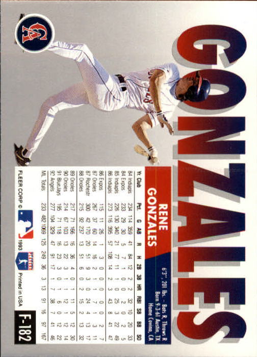 1993 Fleer Final Edition #182 Rene Gonzales back image