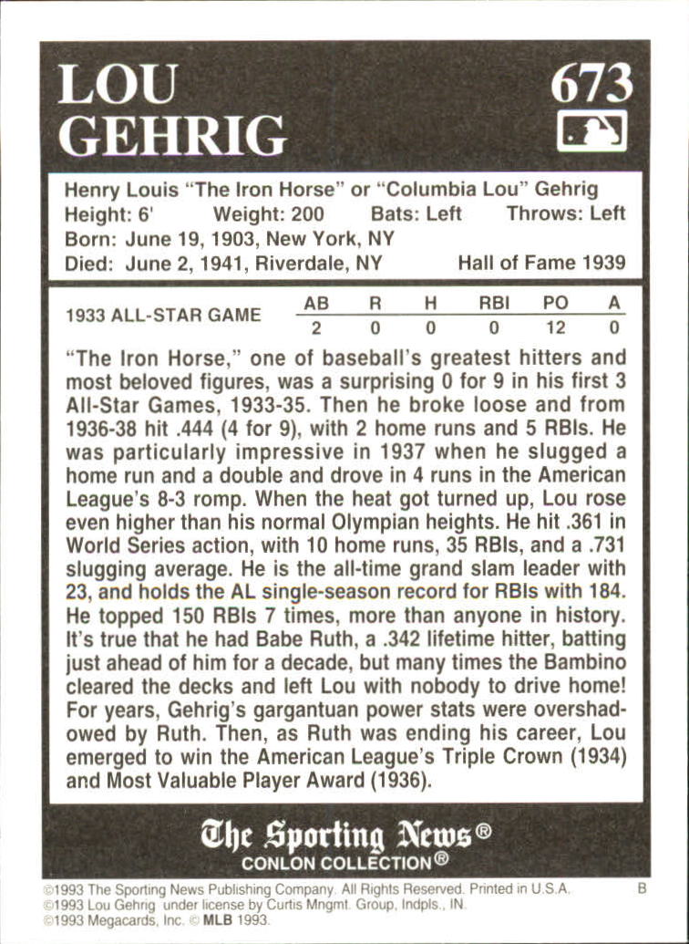 1993 Conlon TSN #673 Lou Gehrig back image