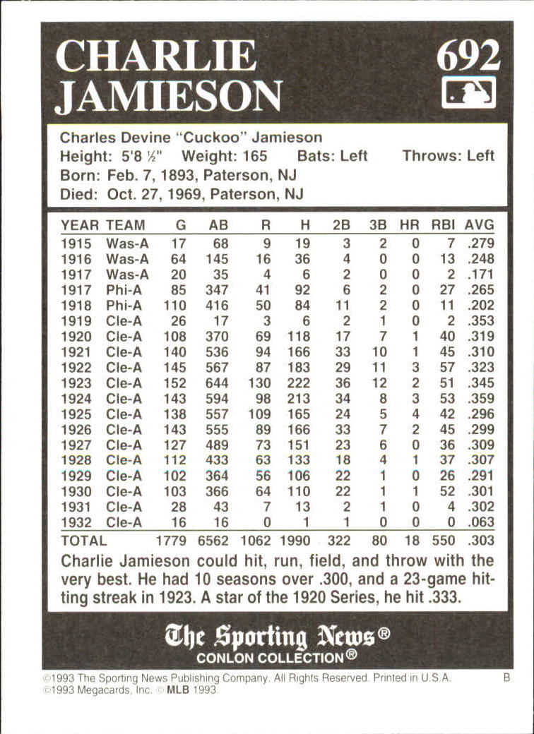 1993 Conlon TSN #692 Charlie Jamieson back image