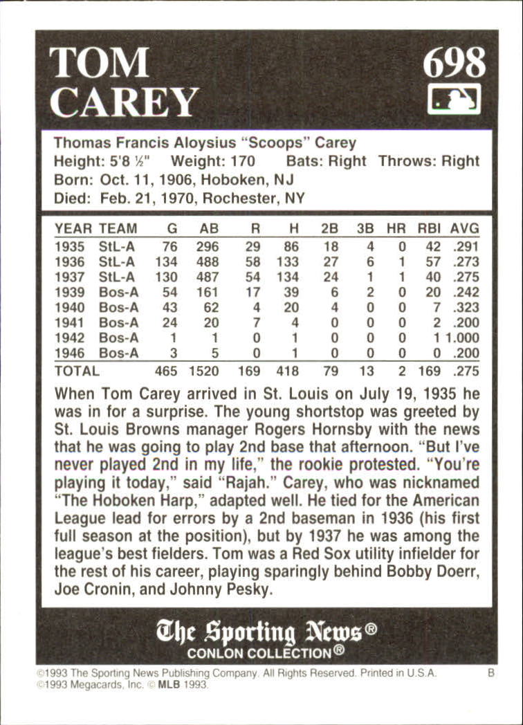 1993 Conlon TSN #698 Tom Carey back image