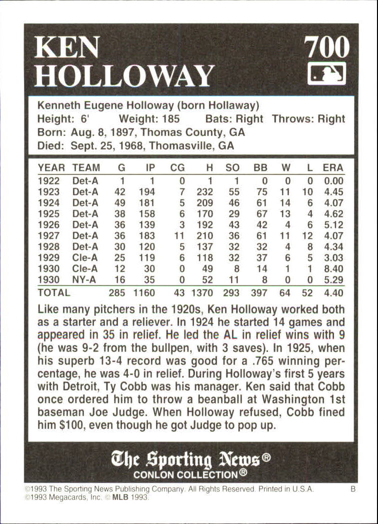 1993 Conlon TSN #700 Ken Holloway back image