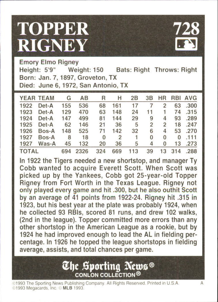 1993 Conlon TSN #728 Emory(Topper) Rigney back image