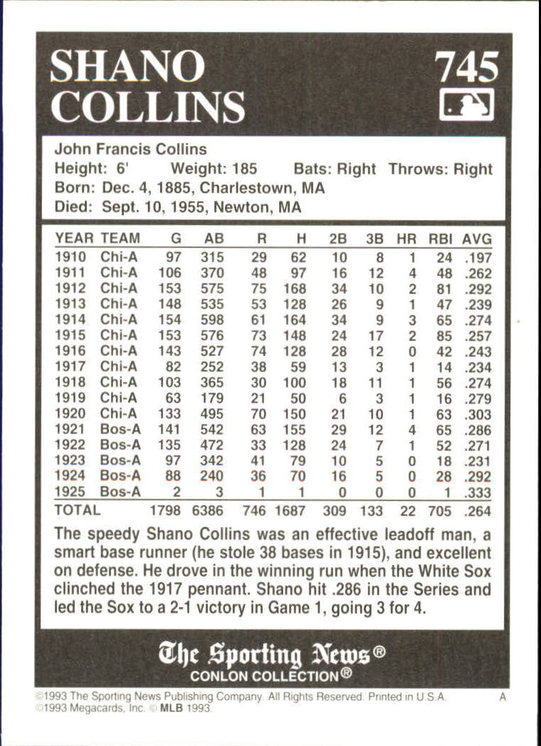 1993 Conlon TSN #745 Shano Collins back image