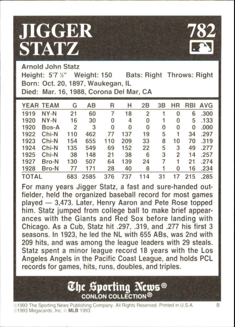 1993 Conlon TSN #782 Jigger Statz back image