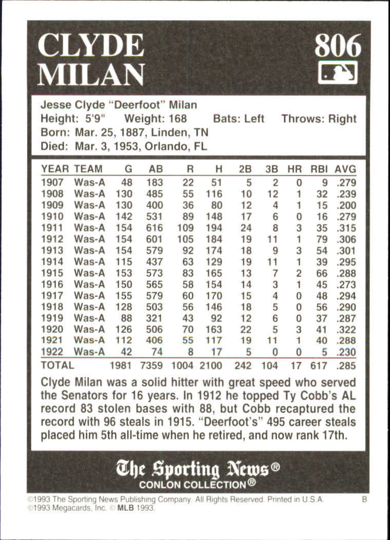1993 Conlon TSN #806 Clyde Milan back image