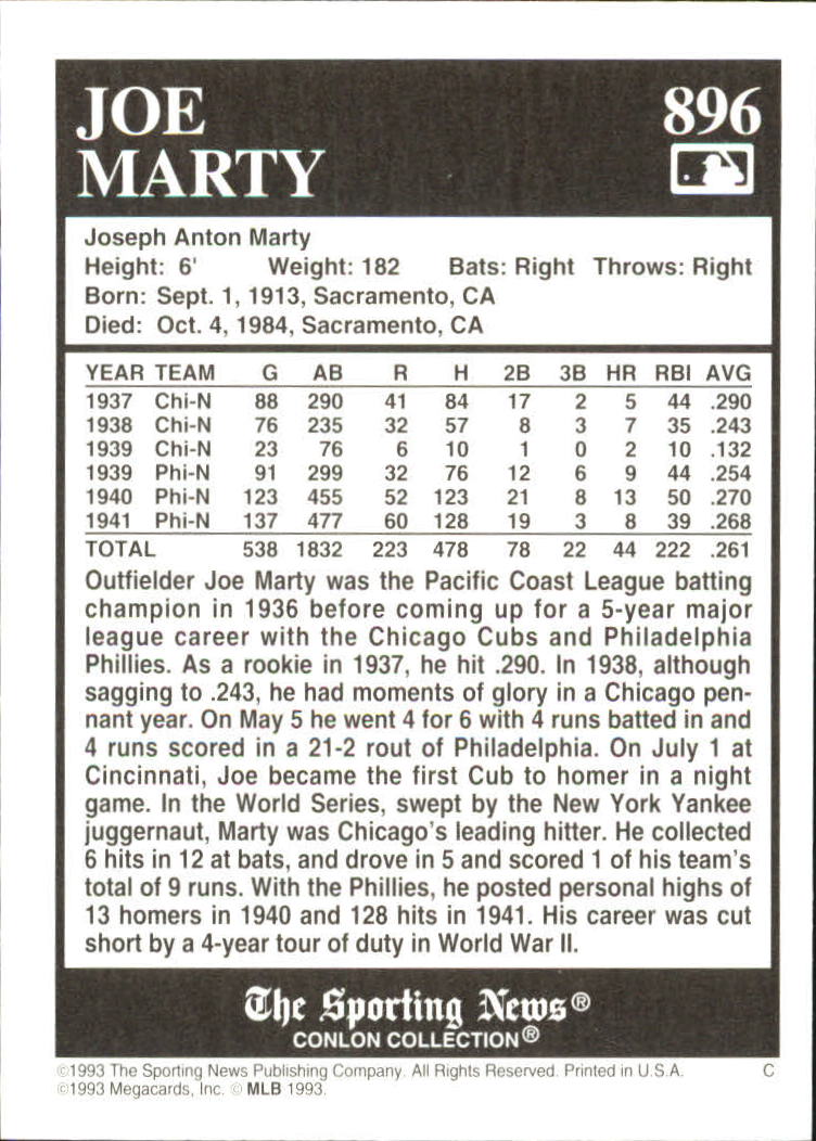 Sports Card Back