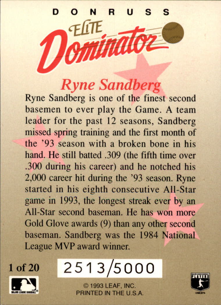Sports Card Back