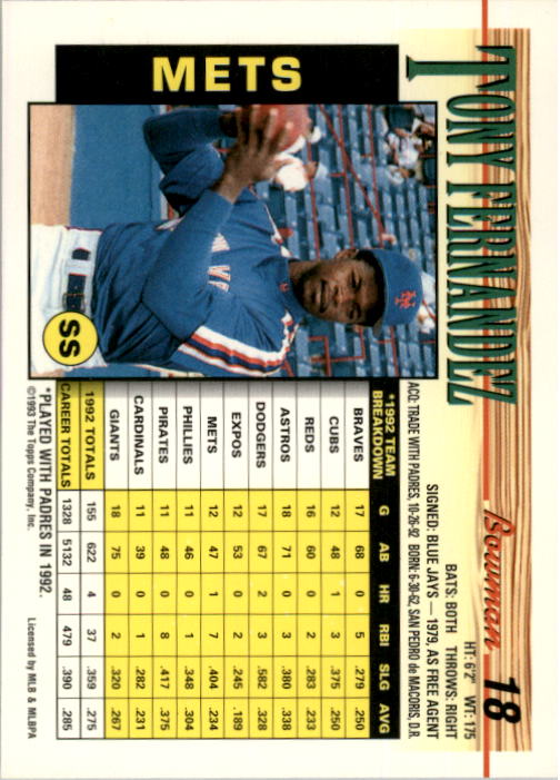 1993 Bowman #18 Tony Fernandez back image