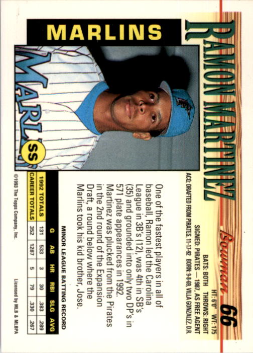 1993 Bowman #66 Ramon Martinez RC back image