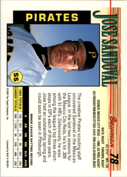1993 Bowman #78 Jose Sandoval RC back image
