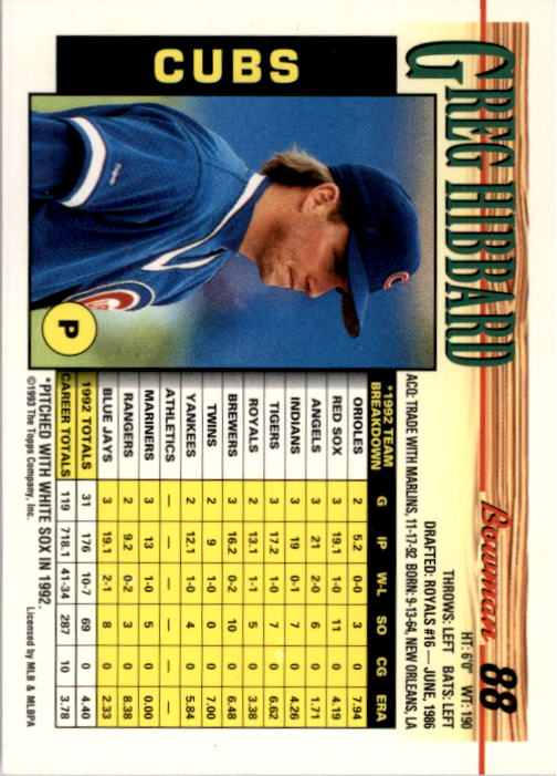 1993 Bowman #88 Greg Hibbard back image
