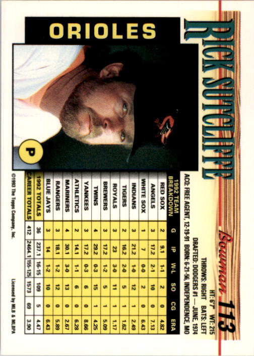 1993 Bowman #113 Rick Sutcliffe back image