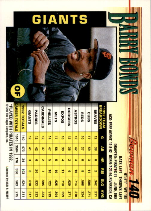 1993 Bowman #140 Barry Bonds back image