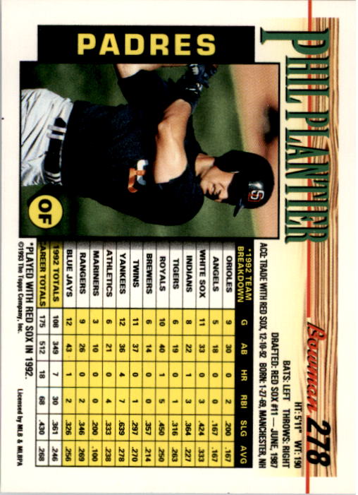 Sports Card Back