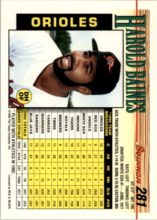 1993 Bowman Baseball "Main Set" Base Cards #251 to #500 - Picture 63 of 499