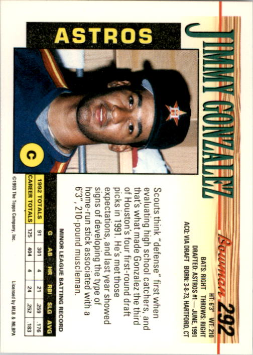 1993 Bowman Baseball "Main Set" Base Cards #251 to #500 - Picture 85 of 499