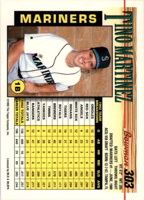 1993 Bowman Baseball "Main Set" Base Cards #251 to #500 - Picture 107 of 499