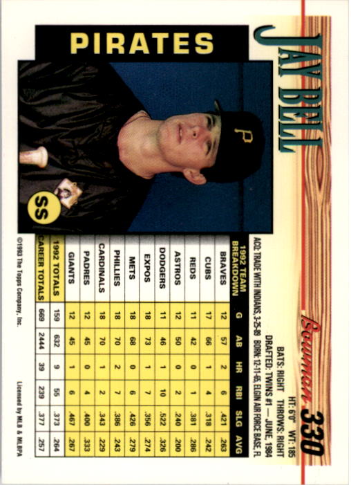1993 Bowman Baseball "Main Set" Base Cards #251 to #500 - Picture 161 of 499