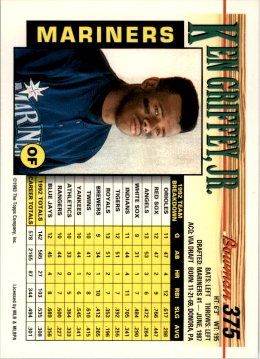 1993 Bowman #375 Ken Griffey Jr. back image