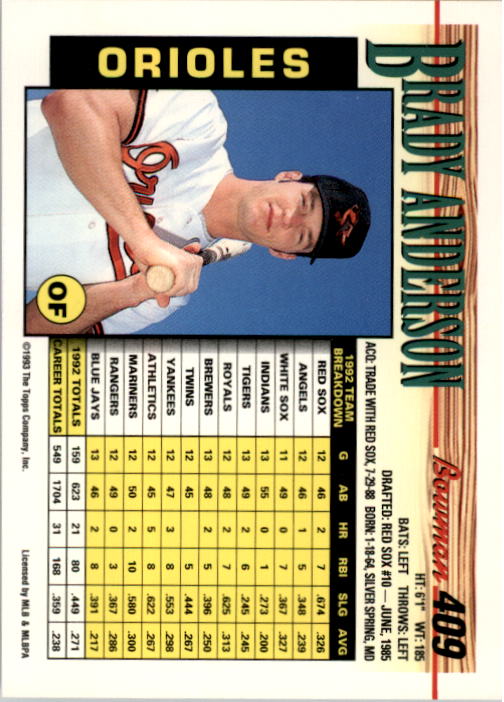 1993 Bowman Baseball "Main Set" Base Cards #251 to #500 - Picture 319 of 499