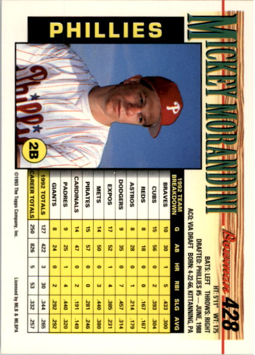 1993 Bowman #428 Mickey Morandini back image