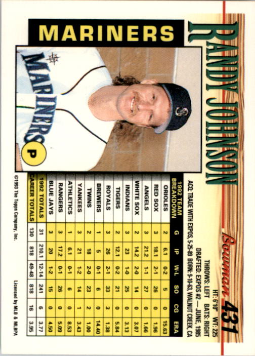 1993 Bowman #431 Randy Johnson back image