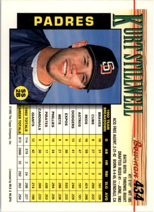 1993 Bowman Baseball "Main Set" Base Cards #251 to #500 - Picture 369 of 499