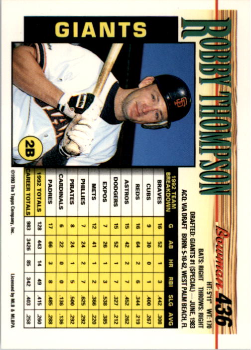 1993 Bowman Baseball "Main Set" Base Cards #251 to #500 - Picture 373 of 499