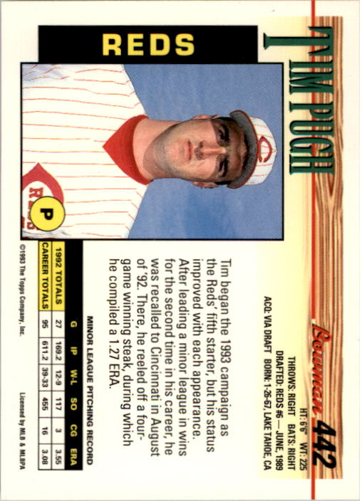 Sports Card Back