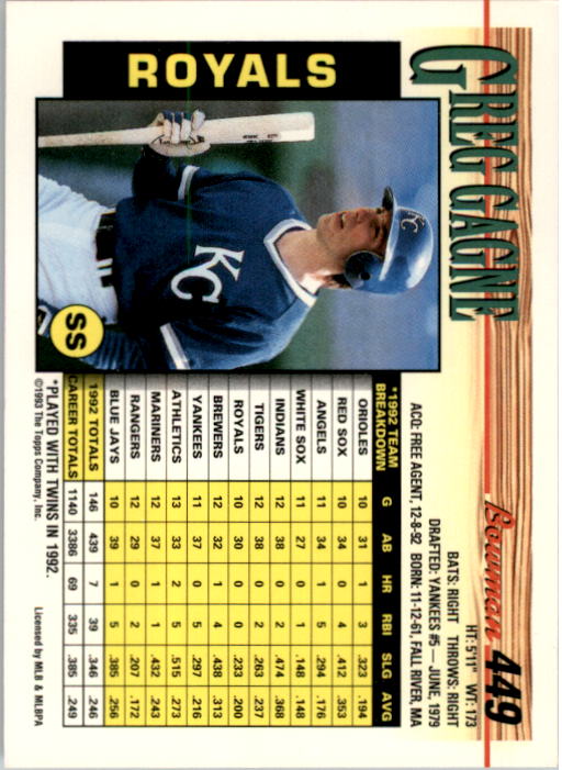 1993 Bowman Baseball "Main Set" Base Cards #251 to #500 - Picture 399 of 499