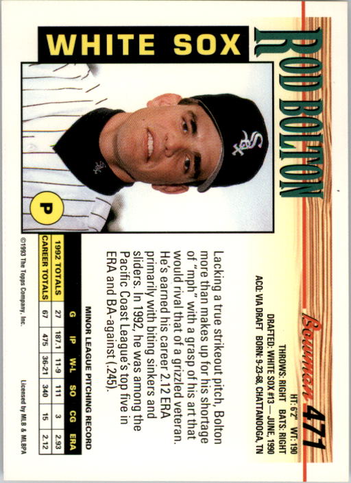 Sports Card Back
