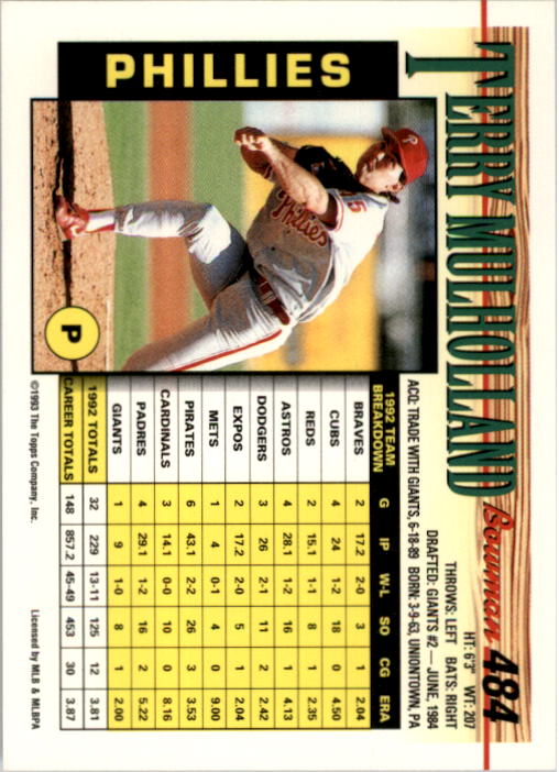 1993 Bowman #484 Terry Mulholland back image