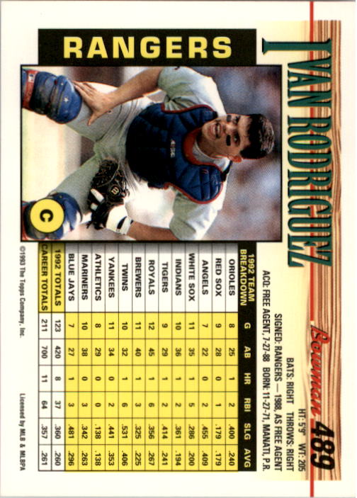 1993 Bowman #489 Ivan Rodriguez back image
