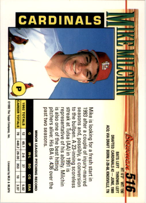 1993 Bowman #516 Mike Milchin back image