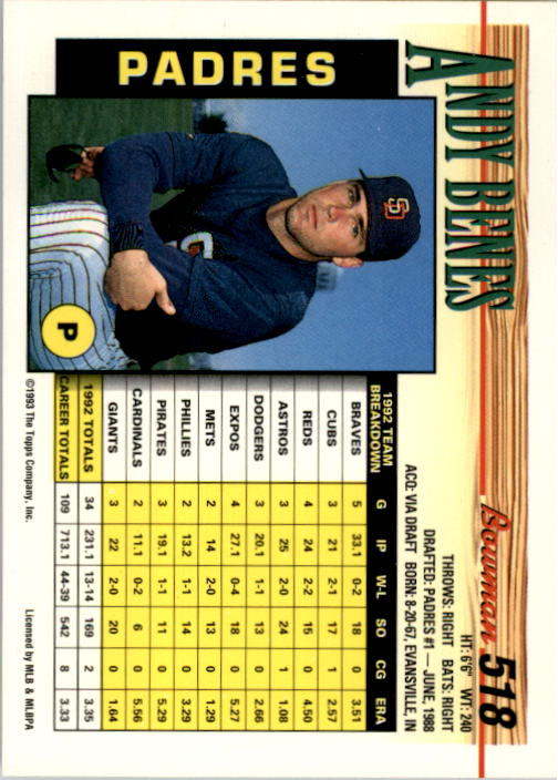 1993 Bowman #518 Andy Benes back image